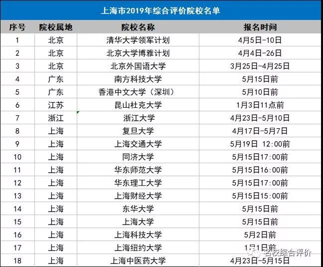 图片名称