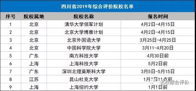 图片名称