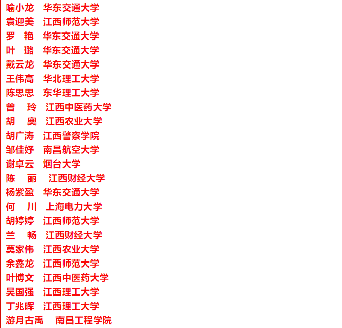 铜鼓中学高考