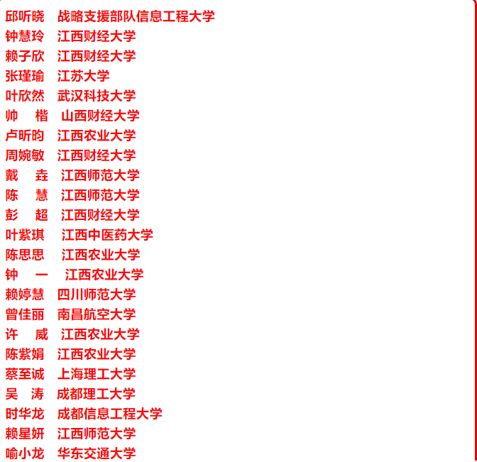 铜鼓中学高考