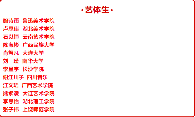 铜鼓中学高考