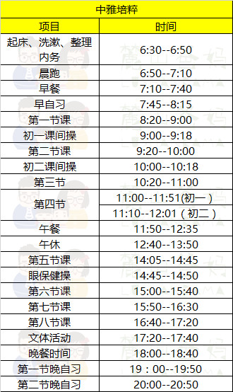 2019长沙中考：部分民办学校作息时间表汇总