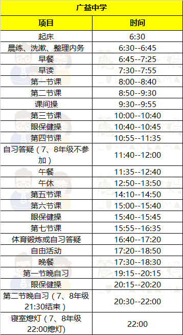 2019长沙中考：部分民办学校作息时间表汇总