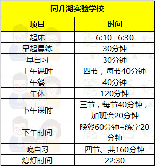 2019长沙中考：部分民办学校作息时间表汇总