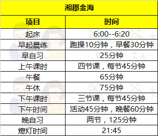 2019长沙中考：部分民办学校作息时间表汇总