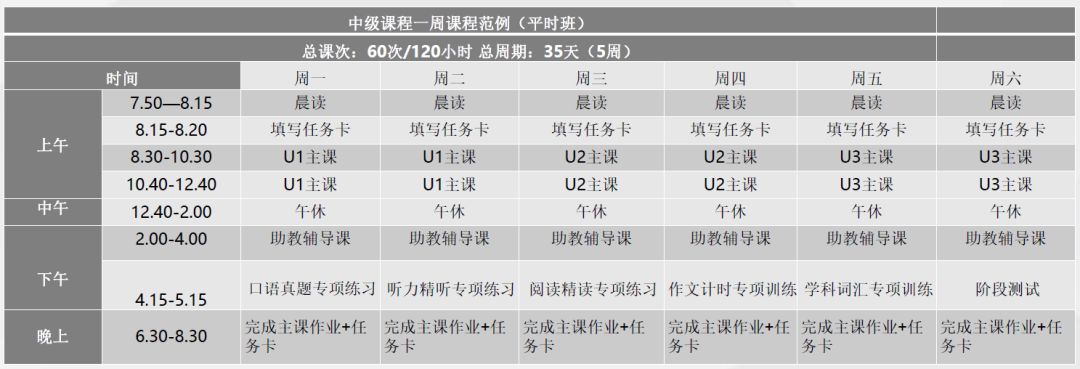 12小时in新东方财大集训营