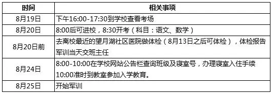 2019长沙：青一麓山等11校初一新生入学安排汇总