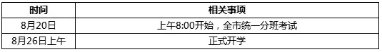 2019长沙：青一麓山等11校初一新生入学安排汇总