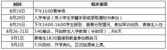 2019长沙：青一麓山等11校初一新生入学安排汇总