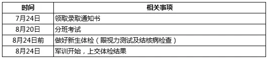 2019长沙：青一麓山等11校初一新生入学安排汇总