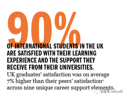英国学位到底值不值 看看国际生调查数据怎么说