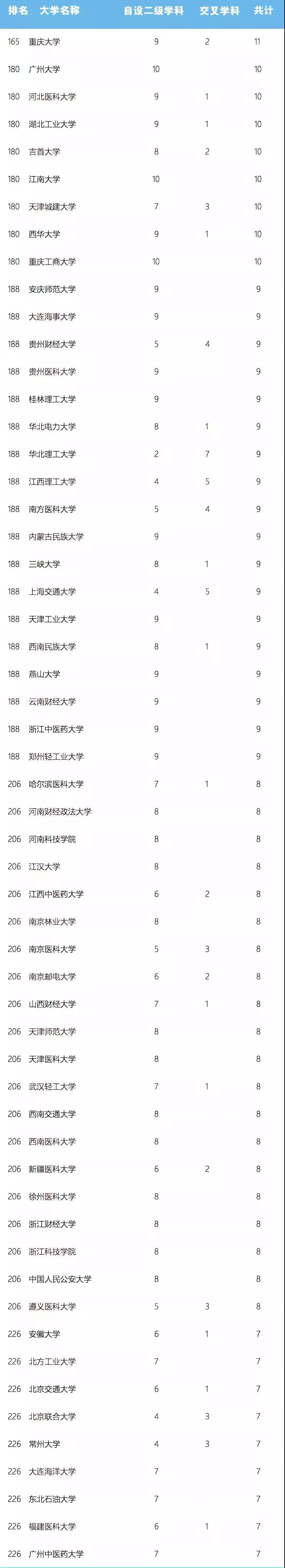 郑州新东方考研