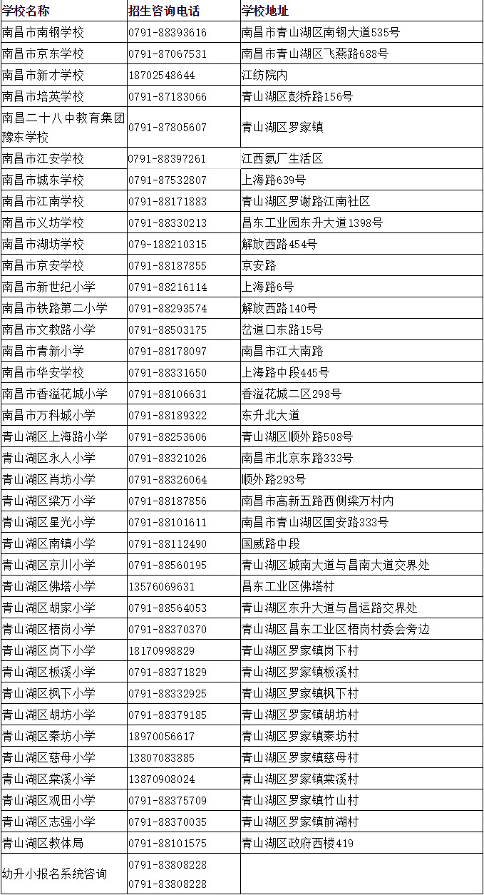 图片名称