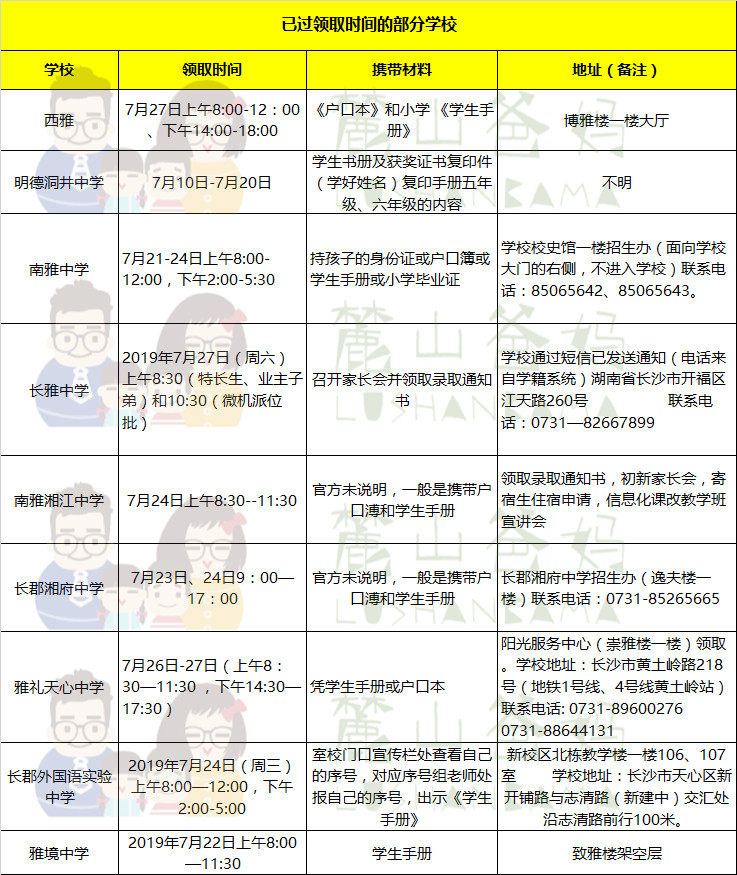 2019长沙：各初中正在领取录取通知书，最晚截止8月4号