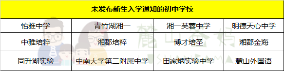 2019长沙：各初中正在领取录取通知书，最晚截止8月4号