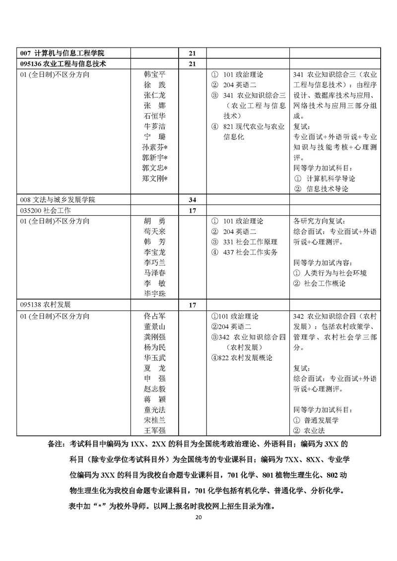 “北京农学院2020年硕士研究生招生简章及专业目录”