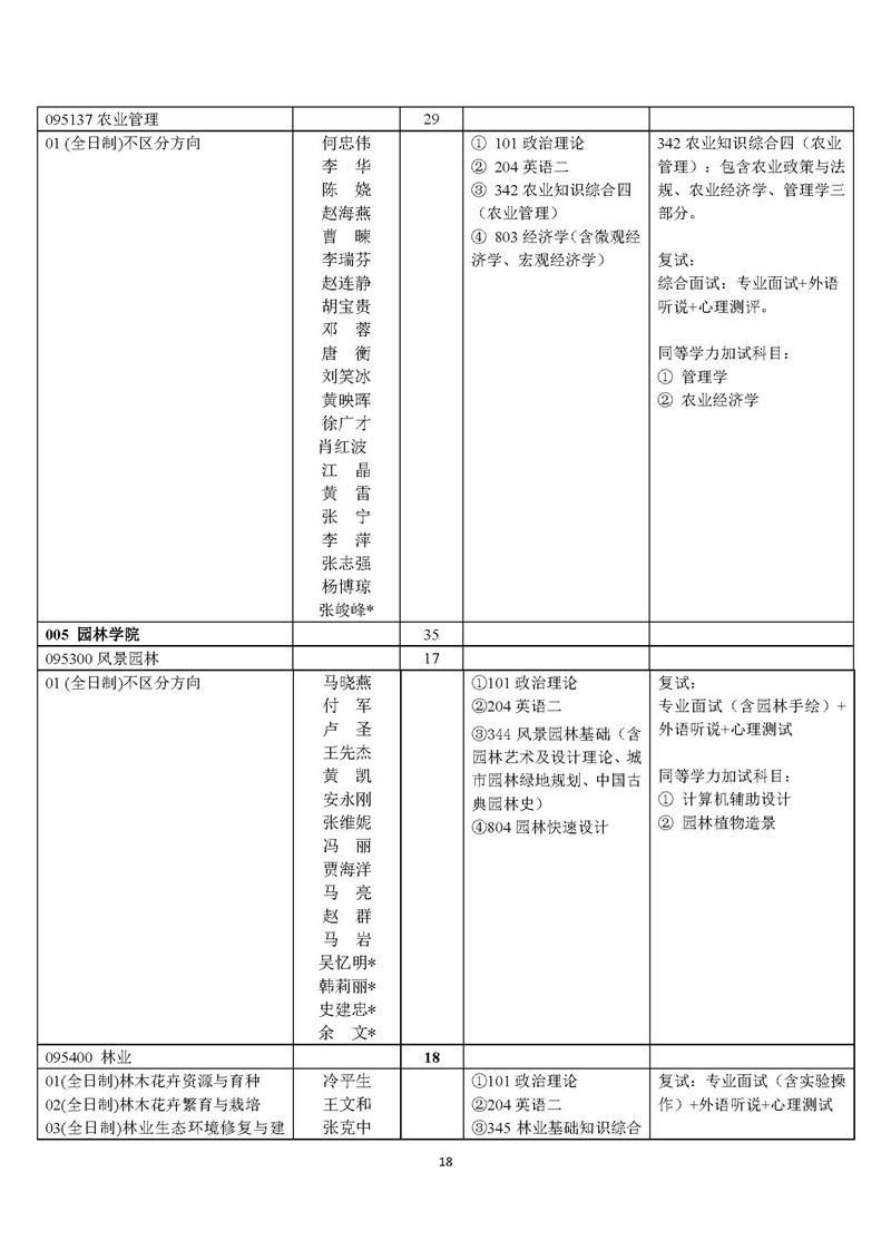 “北京农学院2020年硕士研究生招生简章及专业目录”