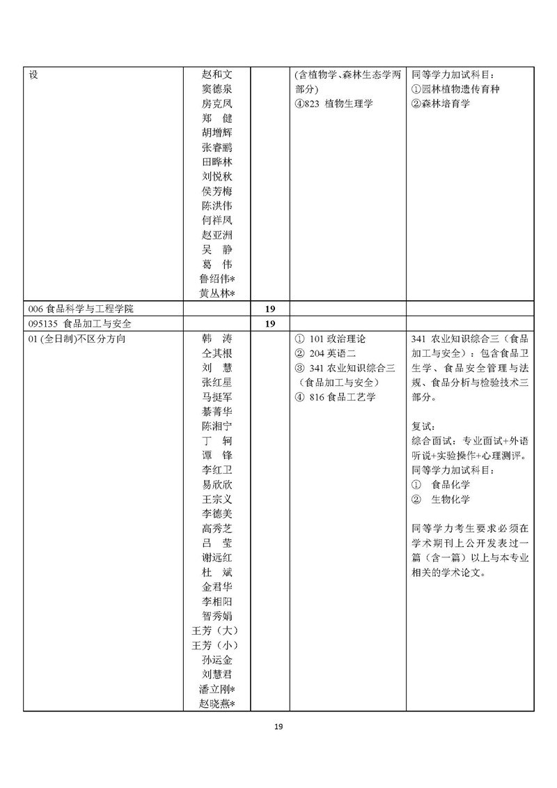 “北京农学院2020年硕士研究生招生简章及专业目录”