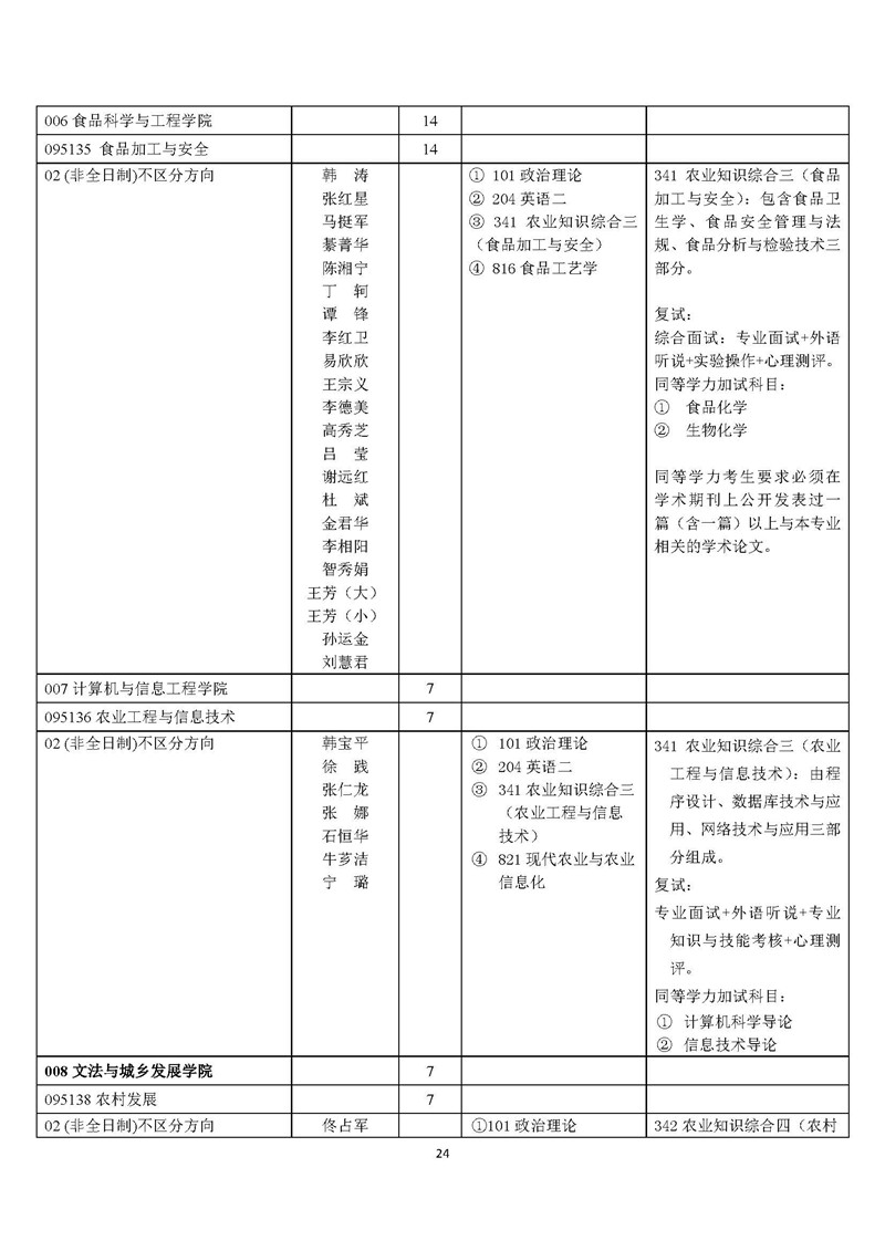 “北京农学院2020年硕士研究生招生简章及专业目录”