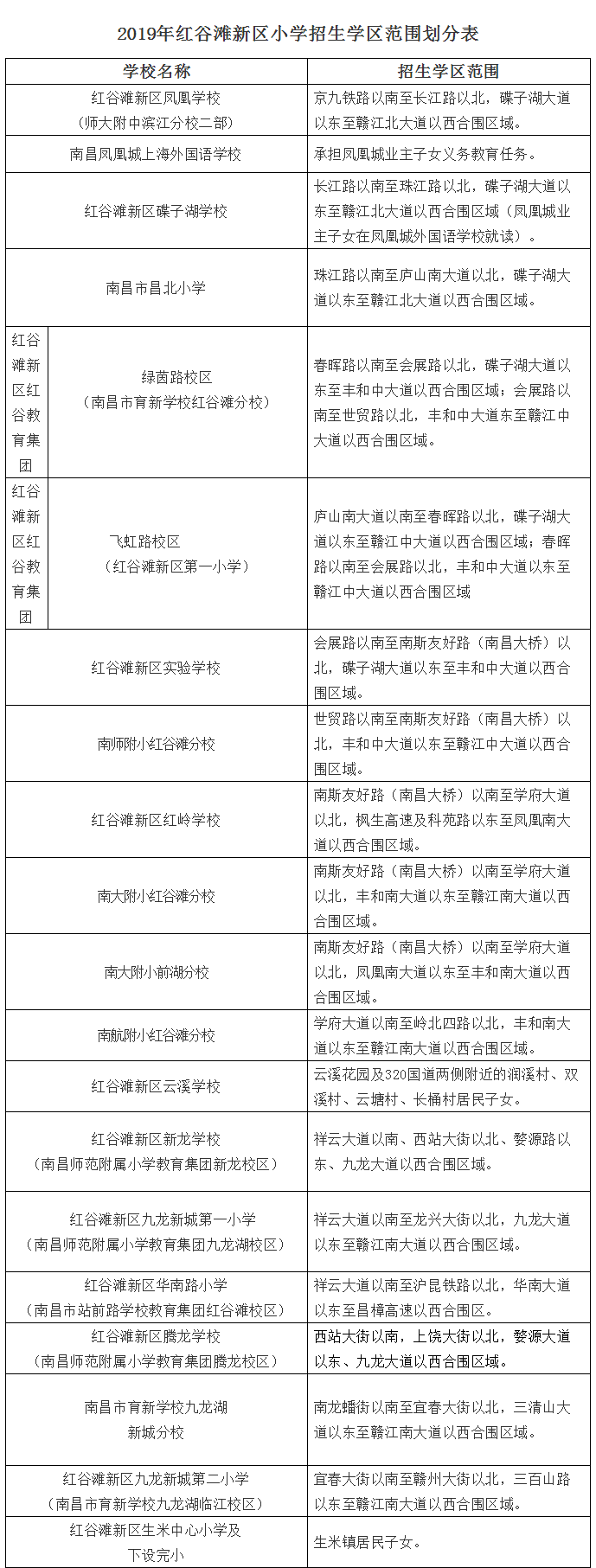 图片名称