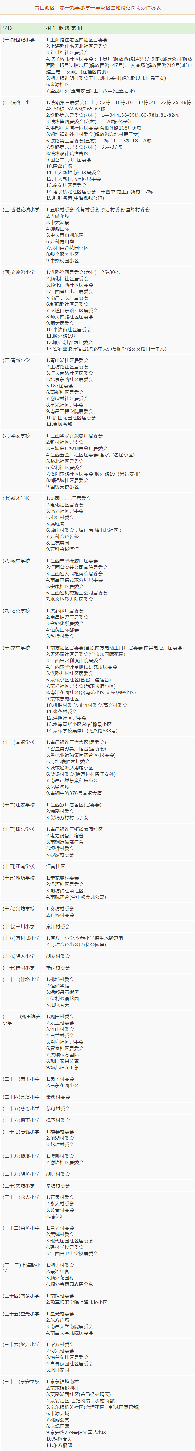 图片名称