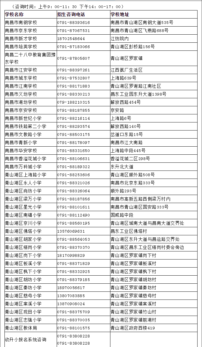 图片名称