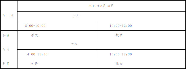 图片名称