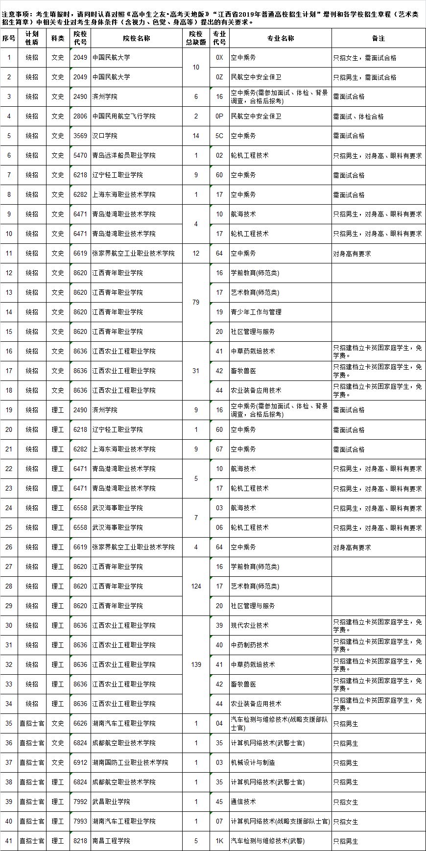 图片名称