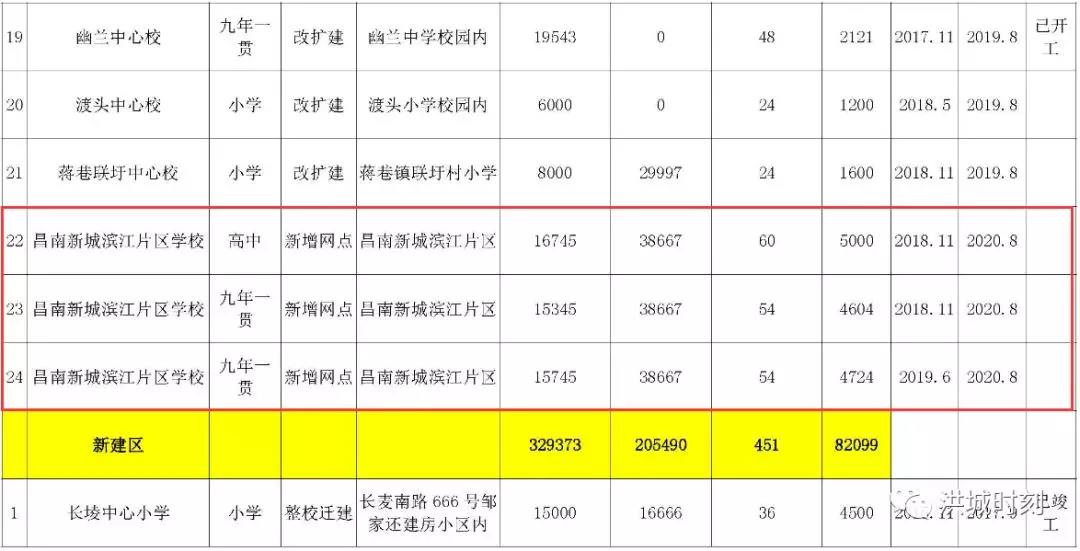 图片名称