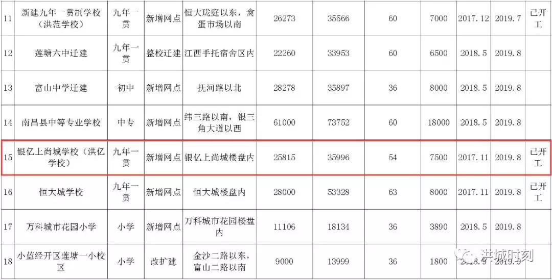 图片名称