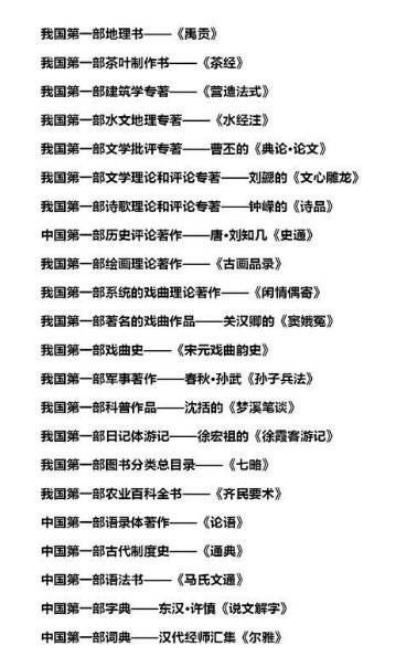 图片名称