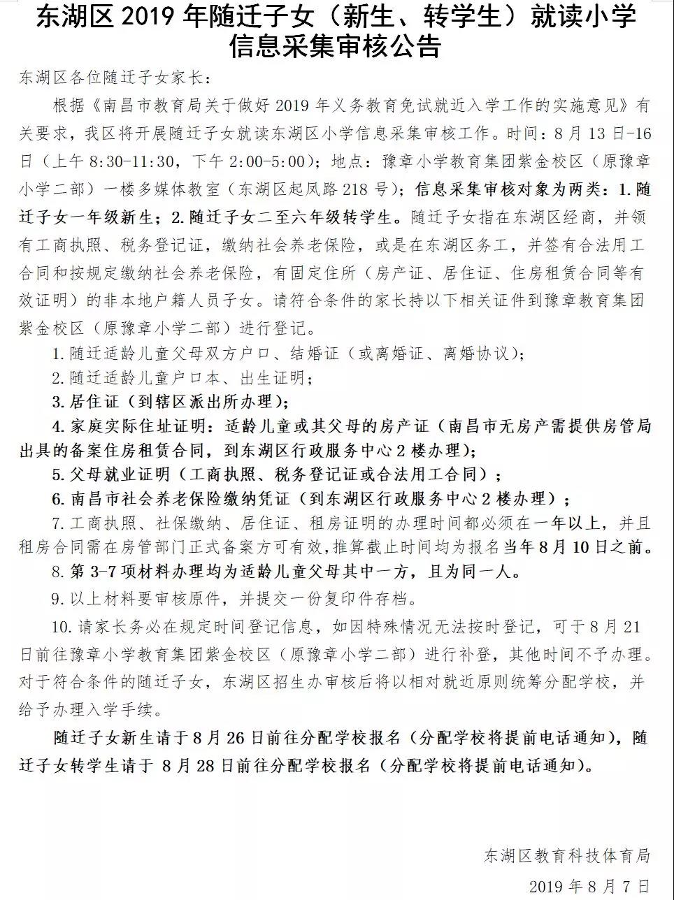 图片名称