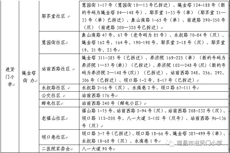图片名称