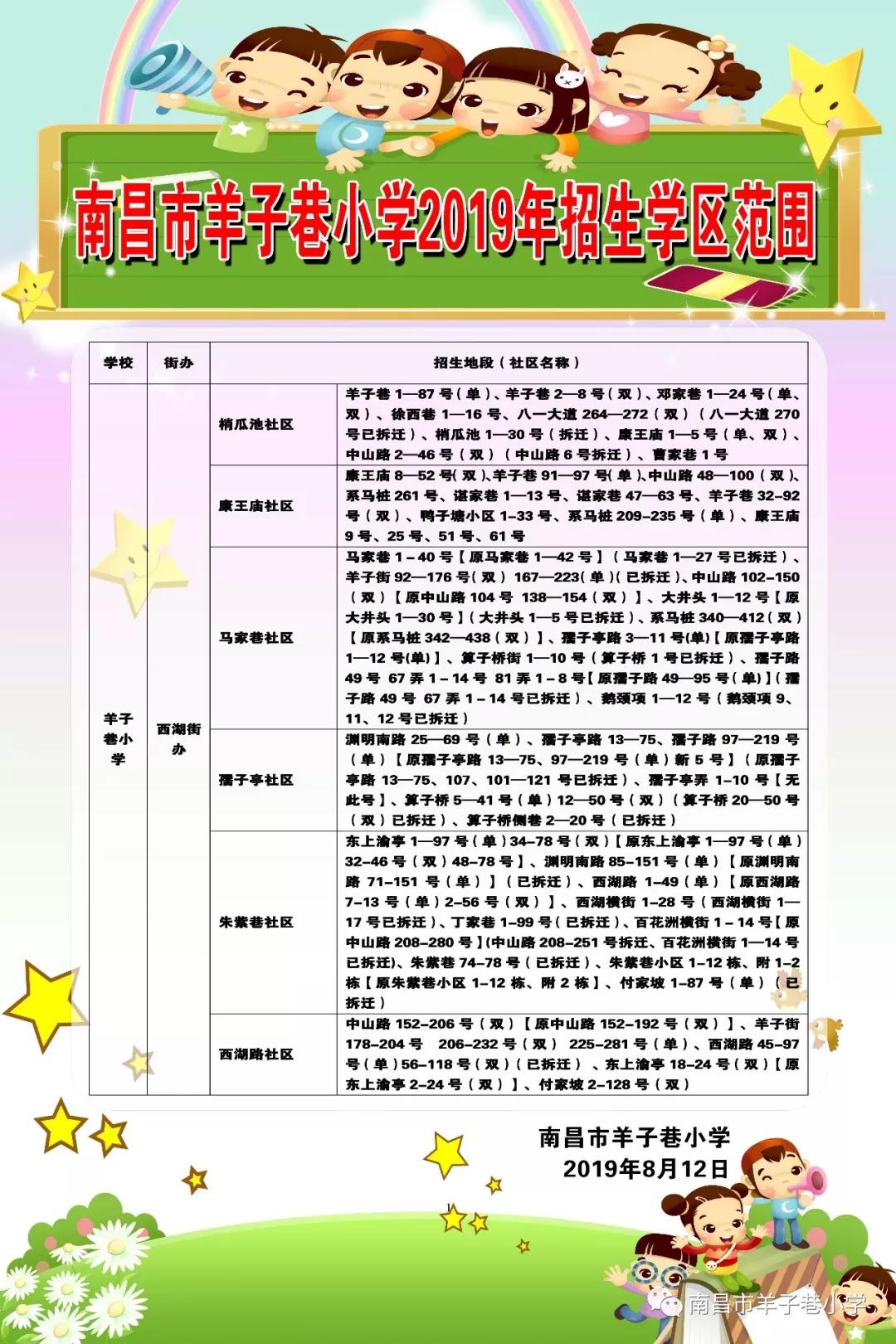 图片名称