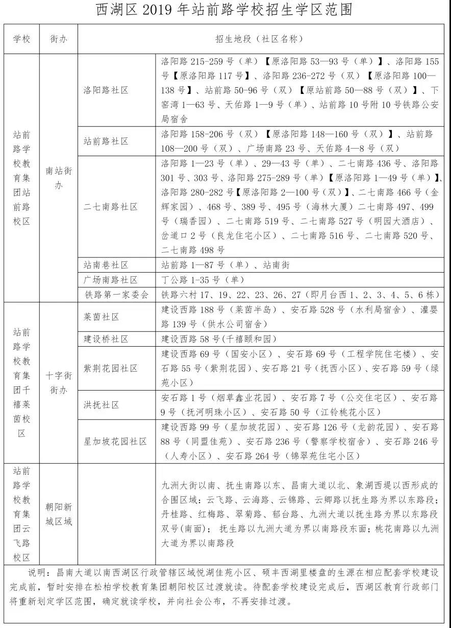 图片名称