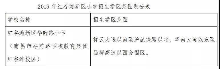 图片名称