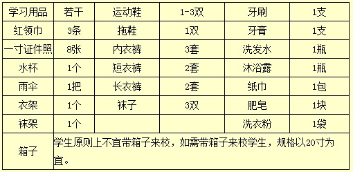 2019长沙麓山国际实验学校初一新生入学通知