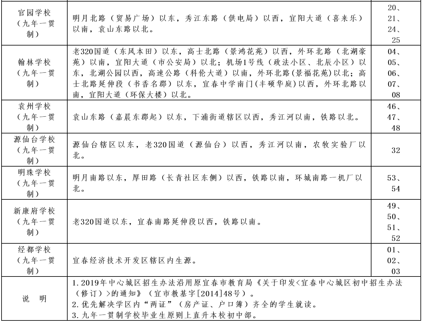 图片名称