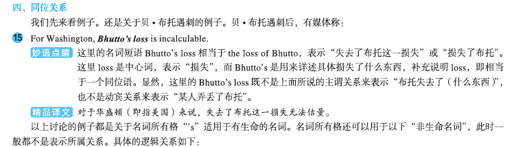 《英语语法新思维初级教程——走近语法(第2版)》：名词的格
