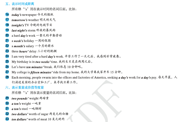 《英语语法新思维初级教程——走近语法(第2版)》：名词的格