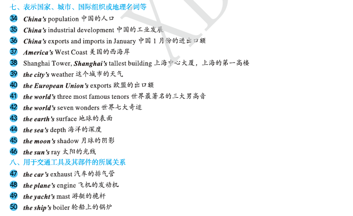 《英语语法新思维初级教程——走近语法(第2版)》：名词的格