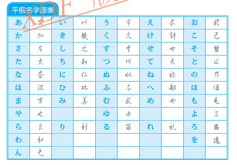 新东方《零基础开口说日语》