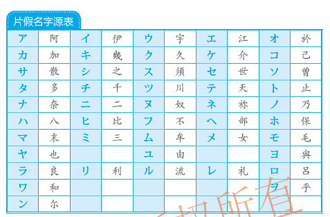 新东方《零基础开口说日语》