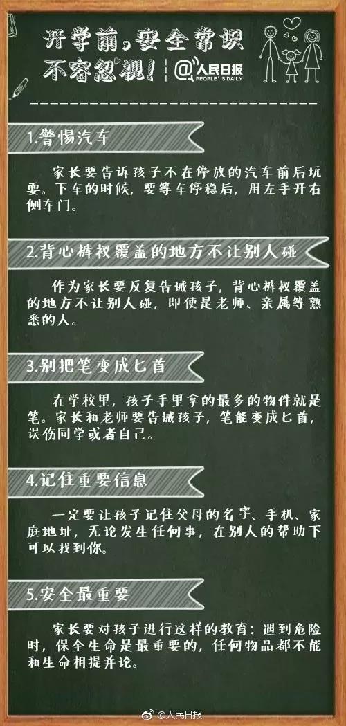 测试
