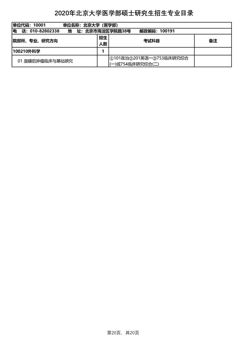 北京大学医学部2020年硕士研究生招生专业目录