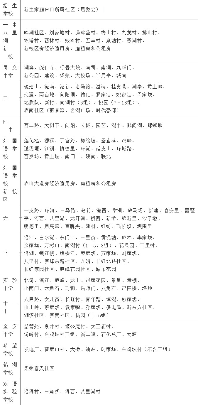 图片名称
