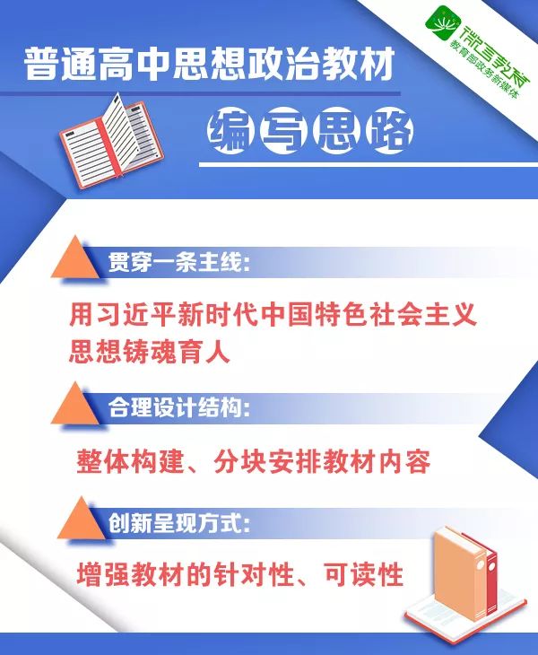 普通高中思想政治统编教材详细介绍