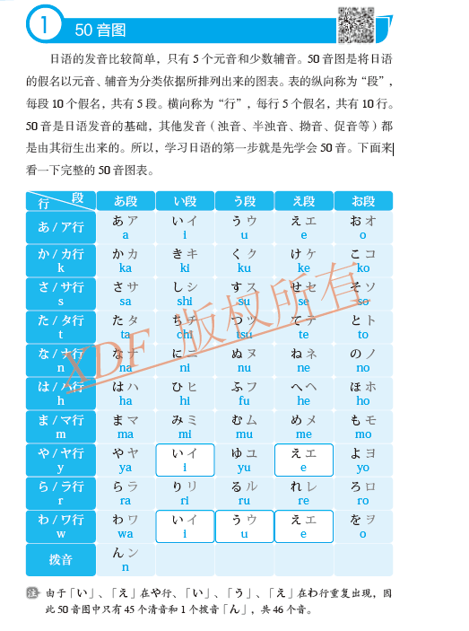 新东方《零基础开口说日语》：第二章 日语50音