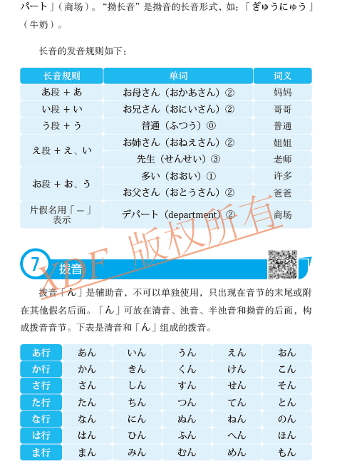 新东方《零基础开口说日语》：第二章 日语50音