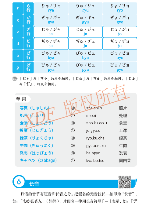 新东方《零基础开口说日语》：第二章 日语50音